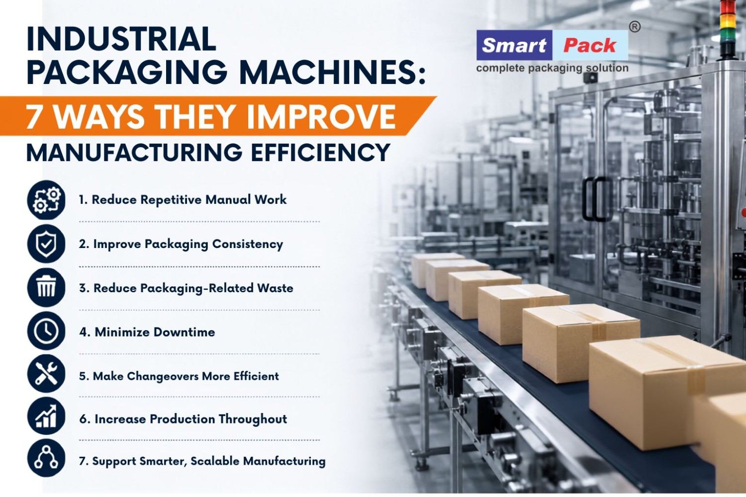 Industrial Packaging Machines: 7 Ways They Improve Manufacturing Efficiency