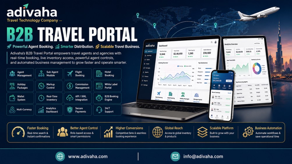 B2B Travel Portal: Architecture and Patterns