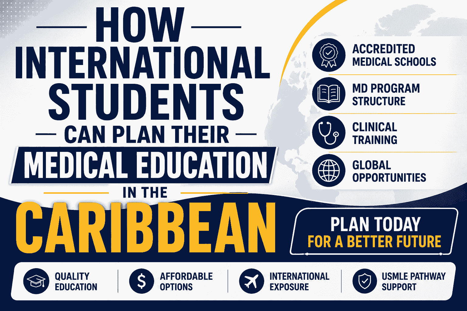 How International Students Can Plan Their Medical Education in the Caribbean