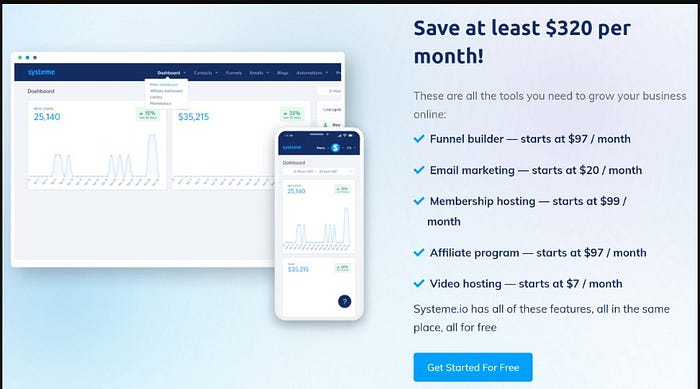Systeme.io vs. Traditional WordPress Stacks: Which Architecture Saves More Time and Money?