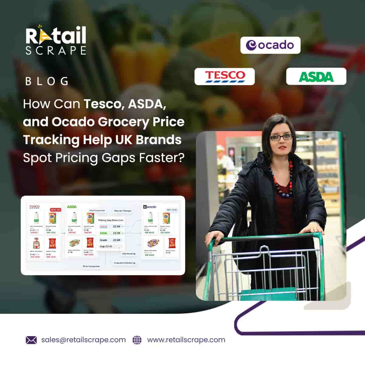 Accurate Tesco, ASDA, and Ocado Grocery Price Tracking