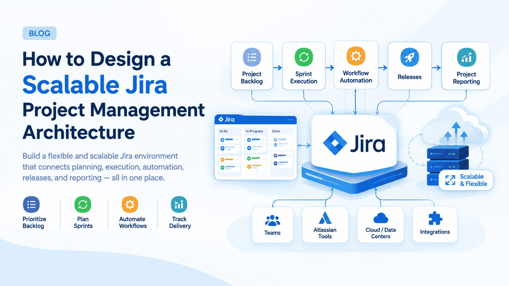 How to Design a Scalable Jira Project Management Architecture