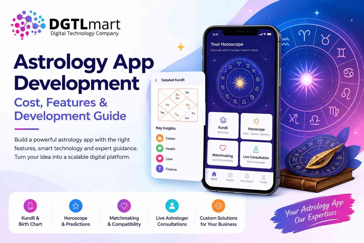 From Astrology Apps to AI Advertising: Building the Next Generation of Digital Businesses