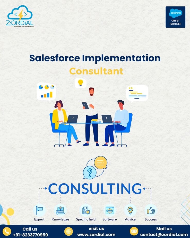 Salesforce Implementation Services: A Complete Guide for Growing Businesses