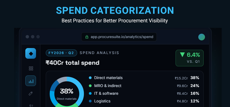 Spend Categorization Best Practices for Better Procurement Visibility
