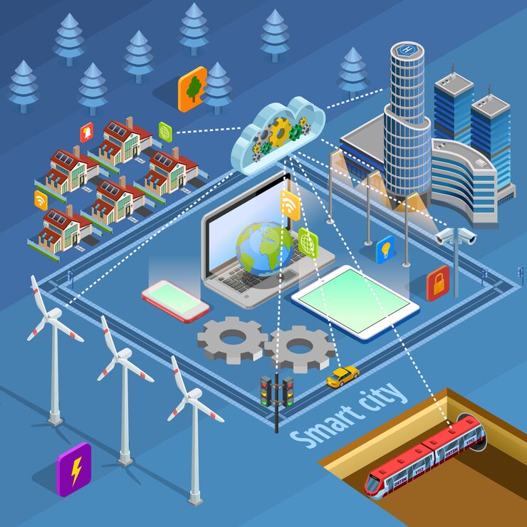 Small Lifestyle Changes That Reduce  Your Environmental Footprint 