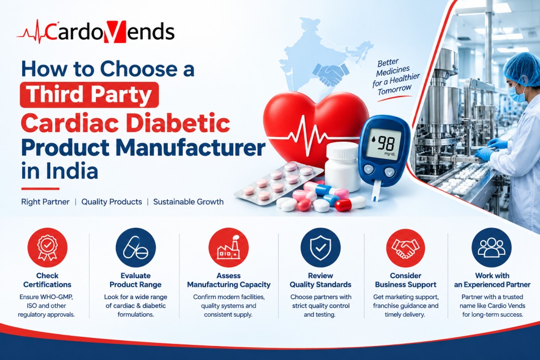 How to Choose a Third Party Cardiac Diabetic Product Manufacturer in India