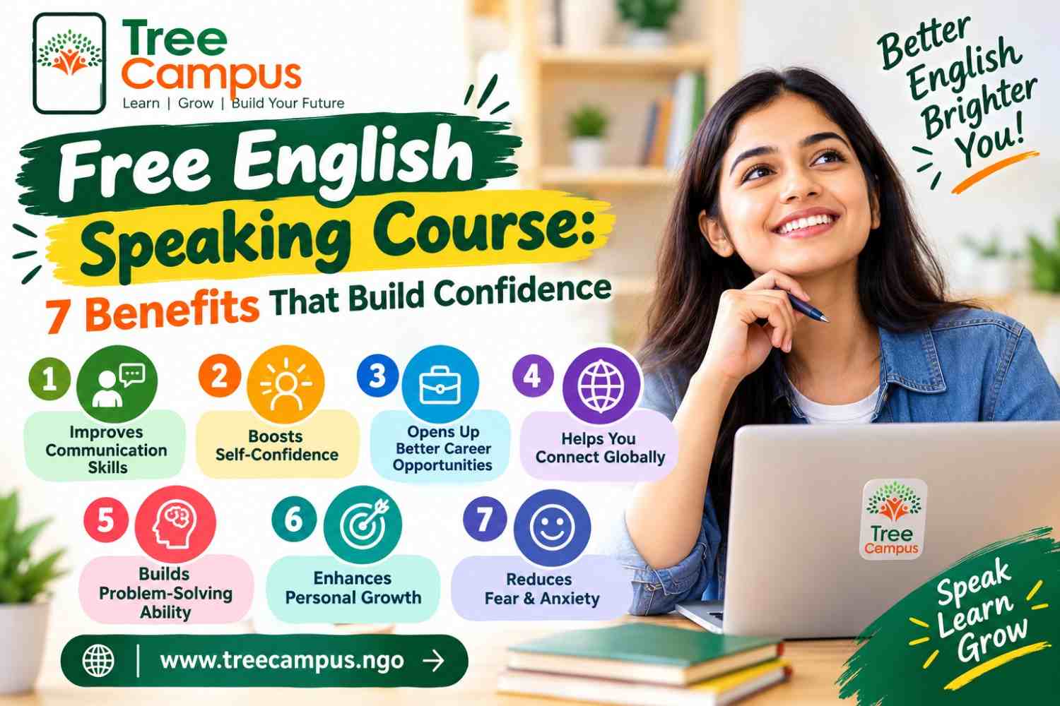 Best English Course Online Free: Learn Spoken English with Tree Campus