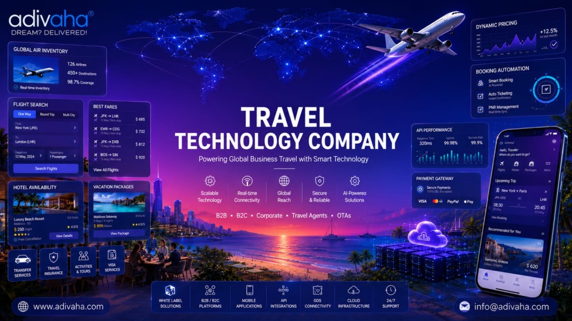 Travel Technology Company: APIs, Platforms, White Label | adivaha  