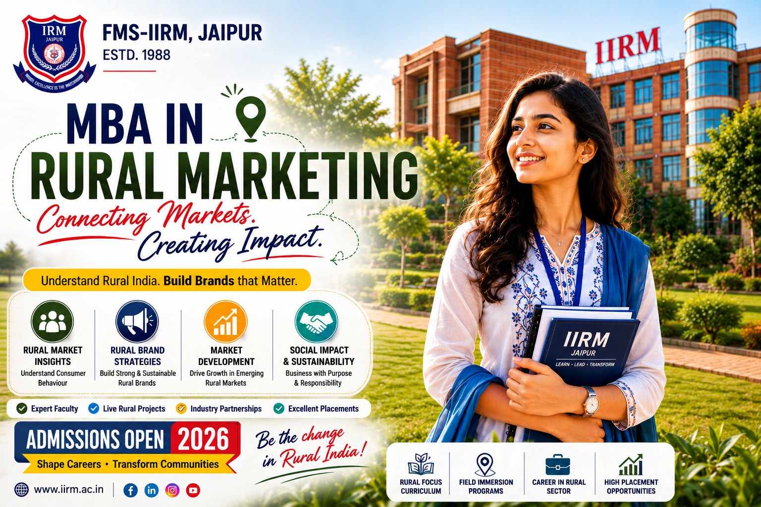 The Rising Demand for MBA in Rural Marketing Graduates Across India