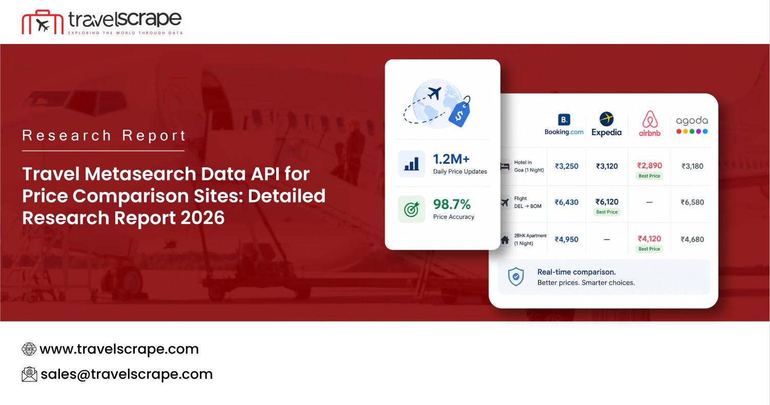 Travel Metasearch Data API for Price Comparison Sites