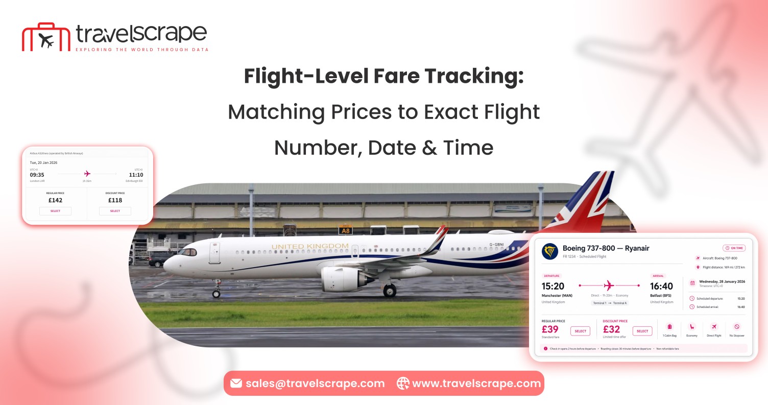 Flight-Level Fare Tracking: Match Prices to Exact Flights