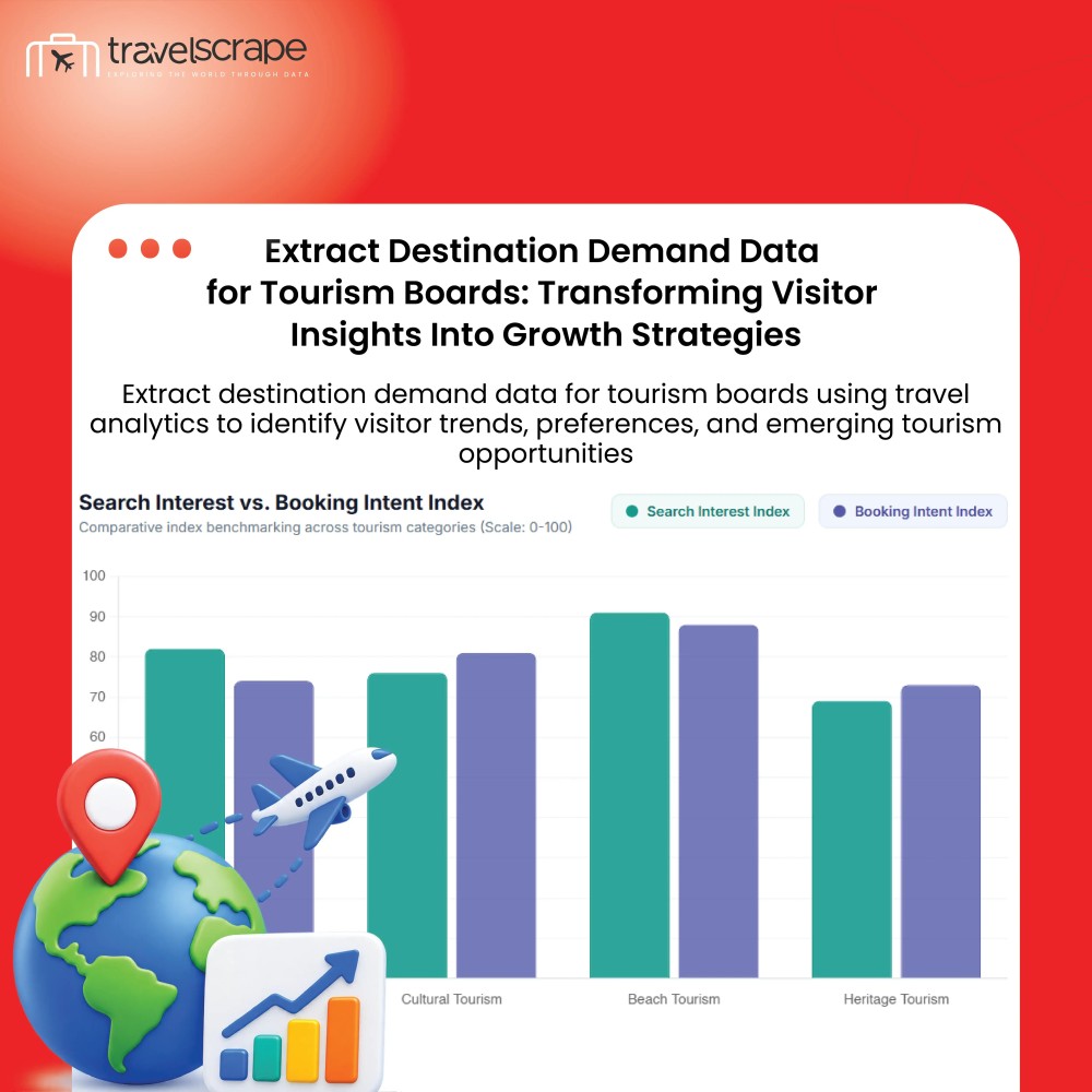 Extract Destination Demand Data for Tourism Boards