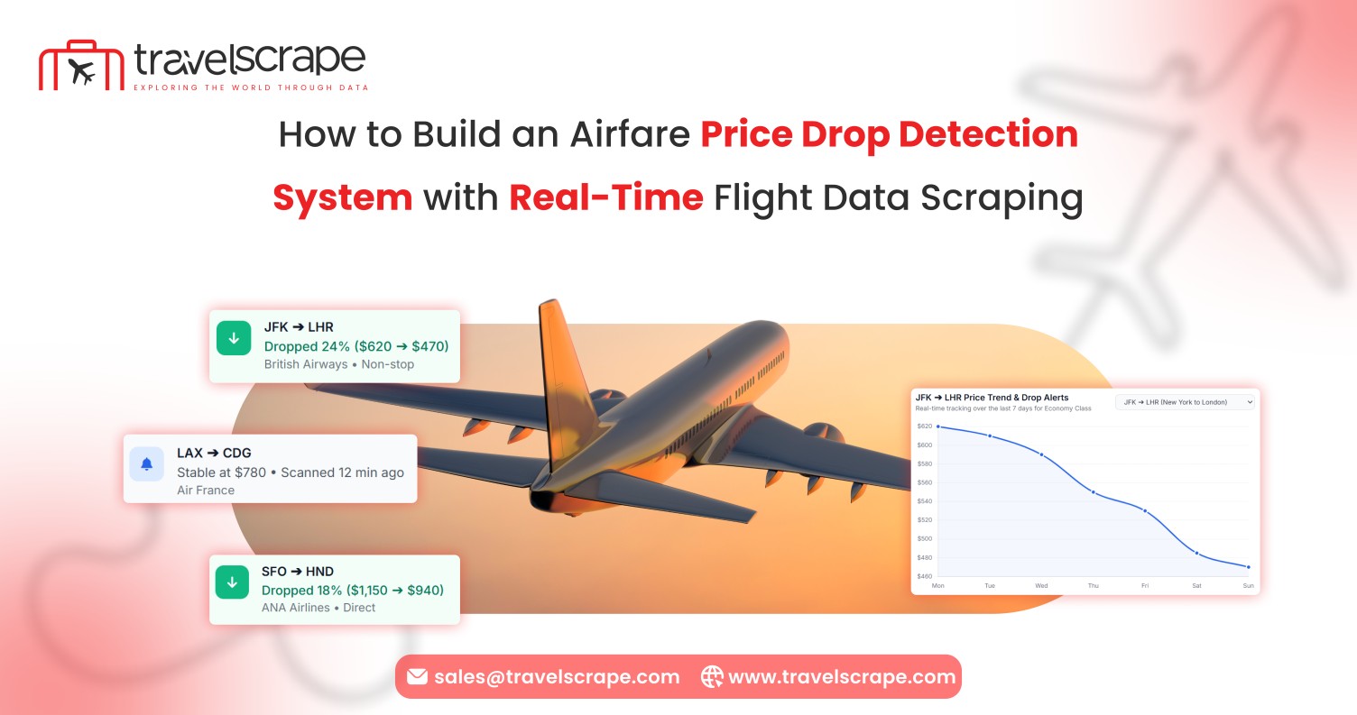 Airfare Price Drop Detection with Real-Time Flight Data Scraping