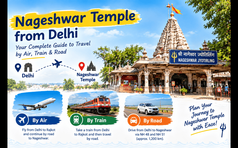 Delhi to Dwarka and Nageshwar: Plan Your Spiritual Getaway