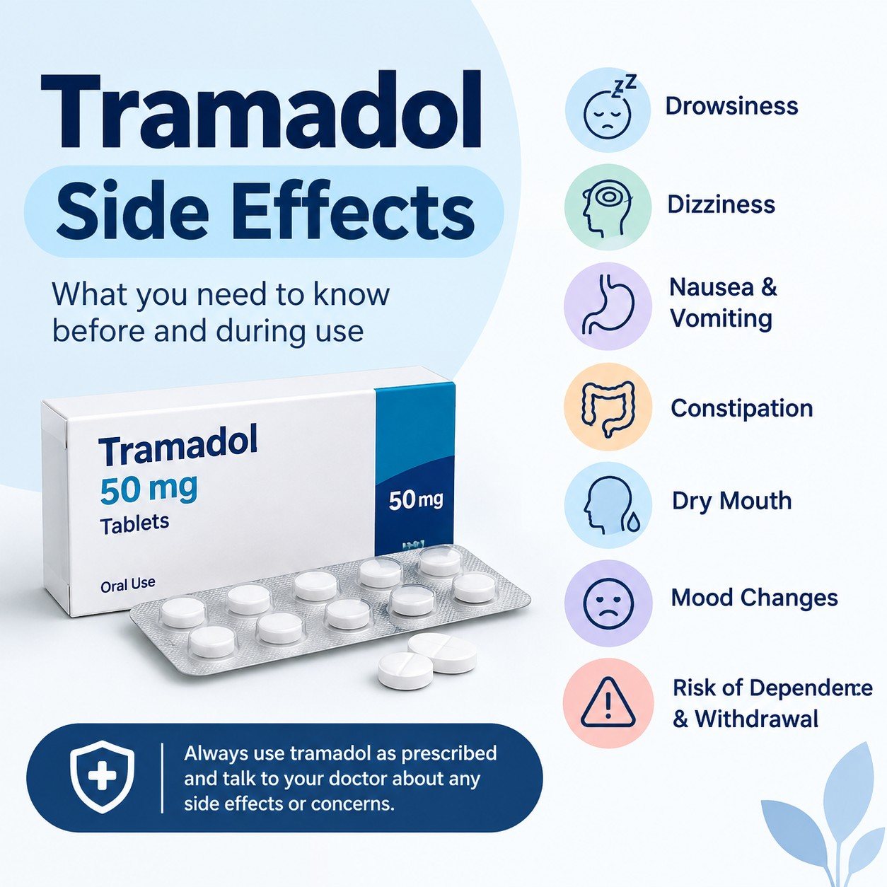 Tramadol Side effects