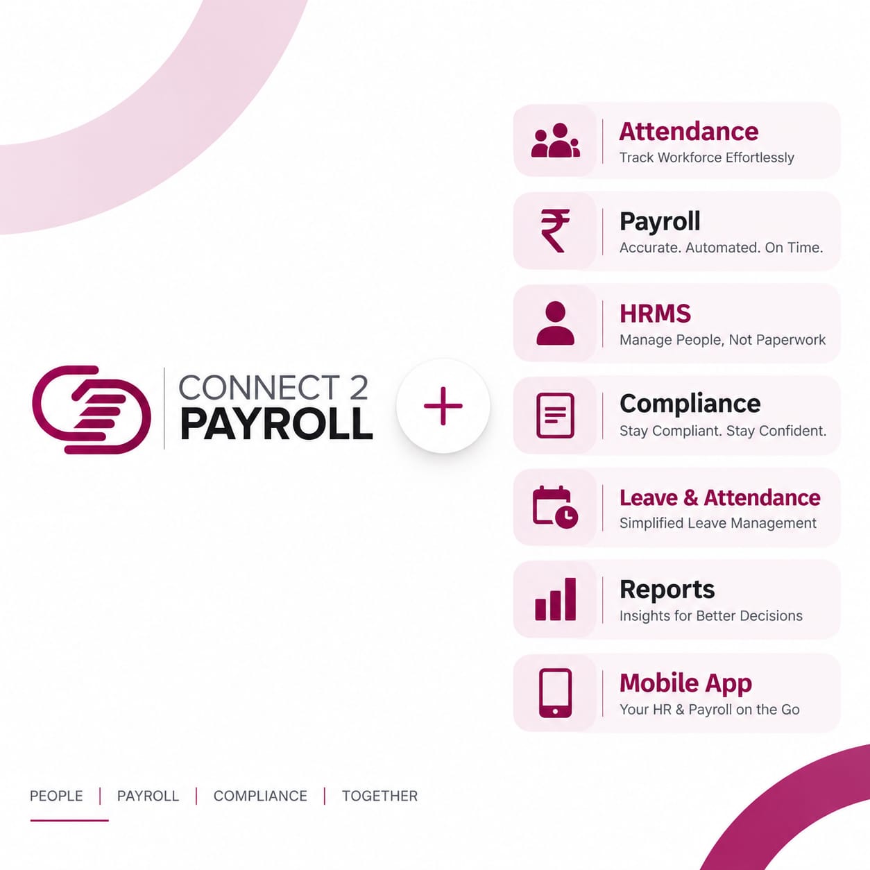 Best Payroll Services Provider Operations: Let Experts Handle Compliance