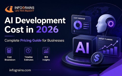 AI Development Cost in 2026: What Businesses Should Know