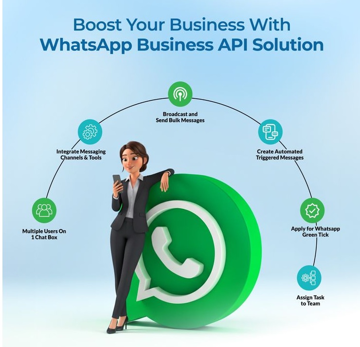 WhatsApp Business Messaging Guide: OTP and Bot Services Explained