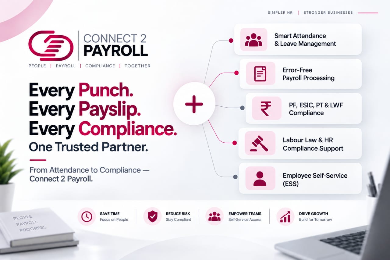  PF ESI Consultant Required Fully Benefit Your Business