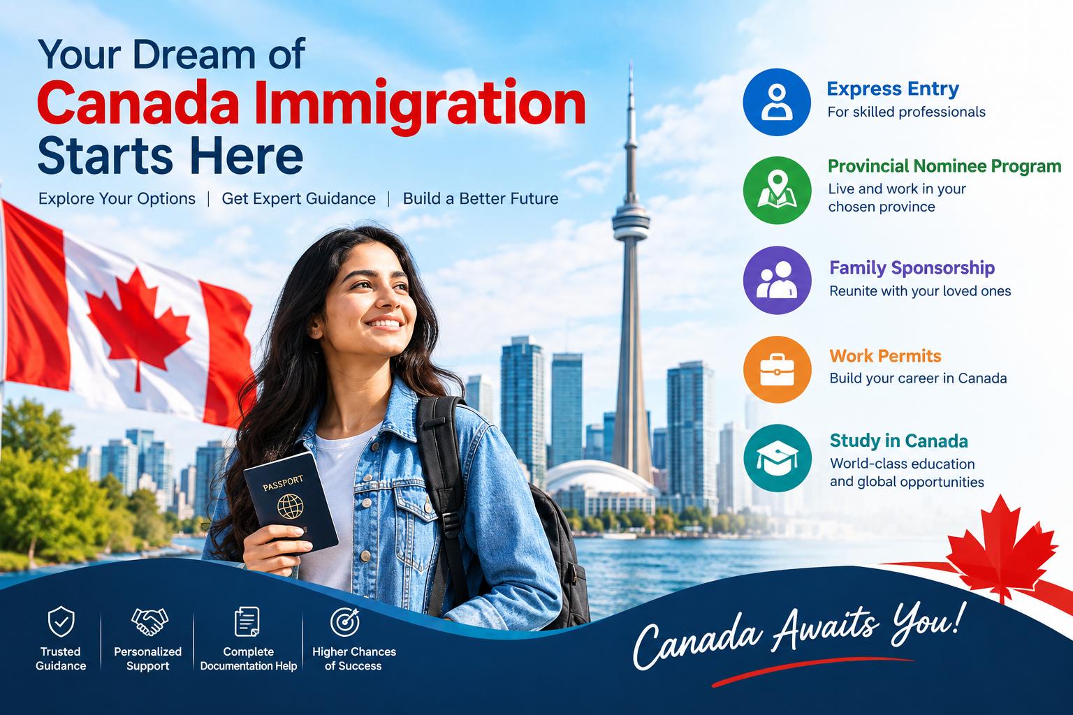 Canada Immigration Hyderabad: A Guide to Immigration Pathways and Application Support