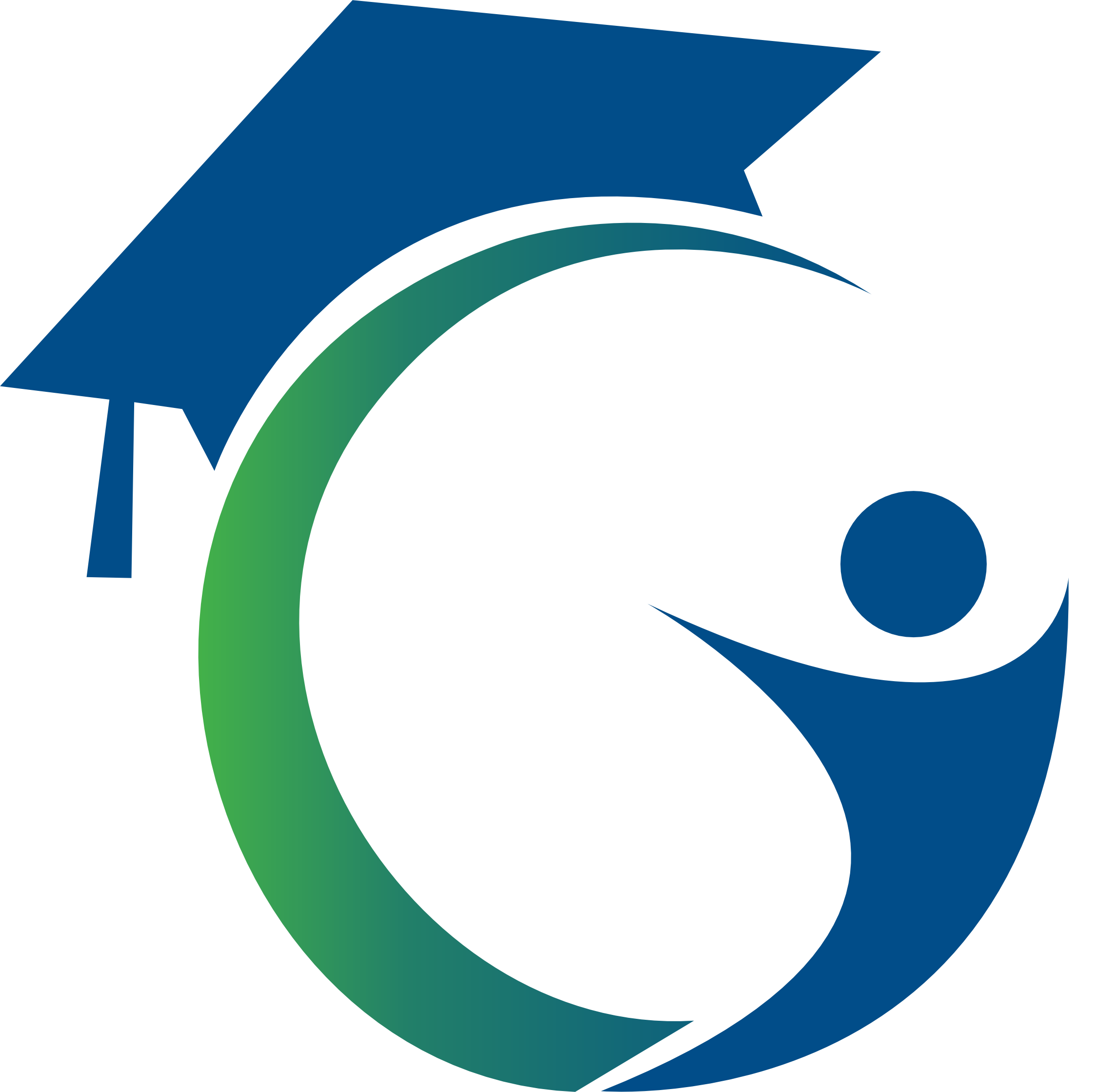 Best B.Com Course in Jodhpur
