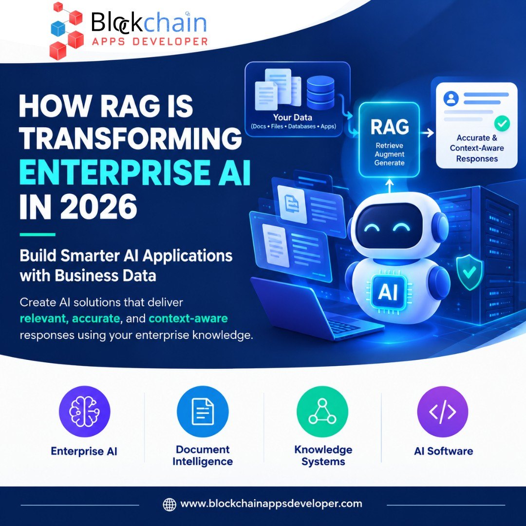 How RAG Is Transforming Enterprise AI Application Development in 2026