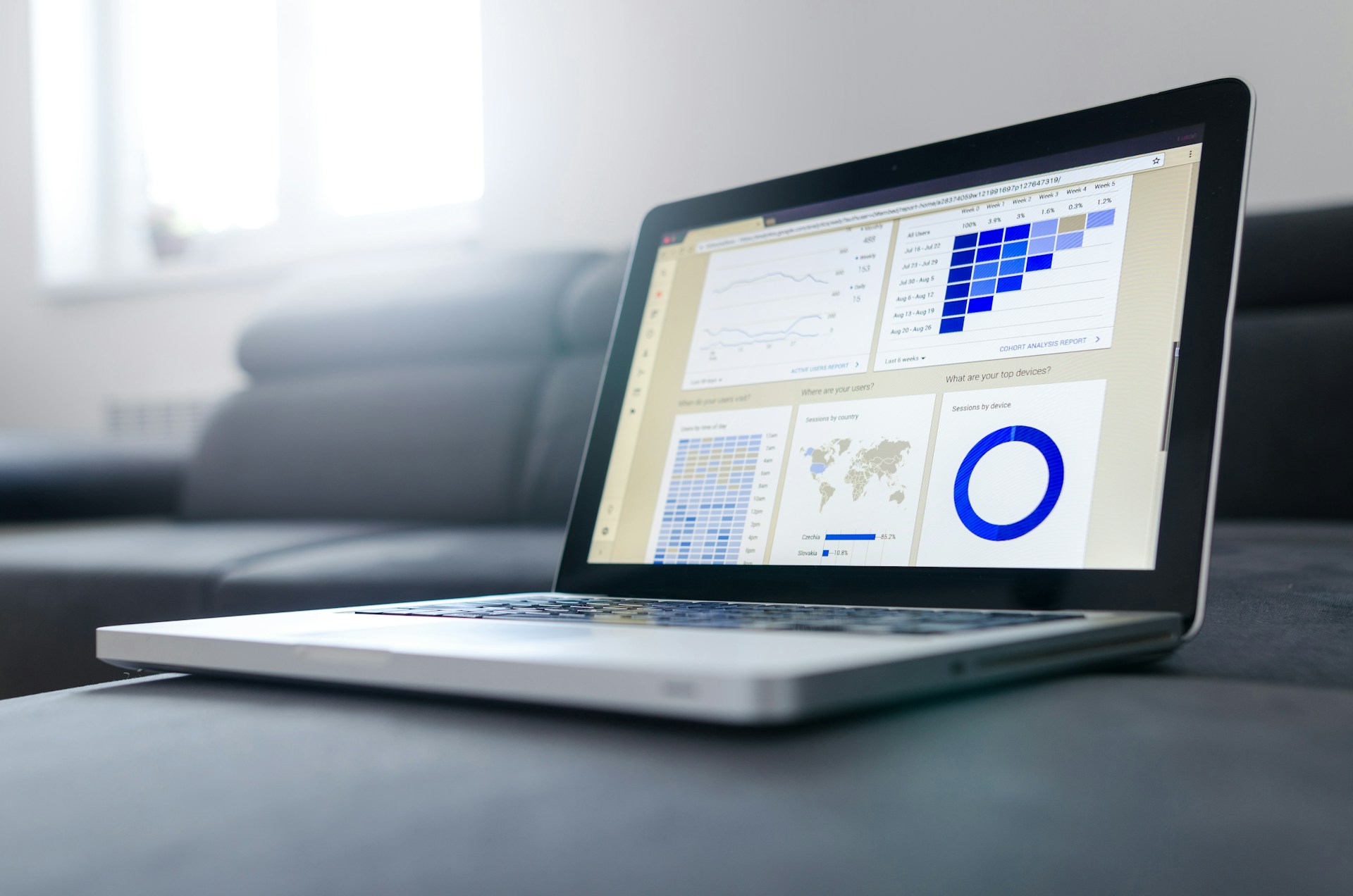 Real-World Business Analyst Skills: What Courses and Projects Should Teach You