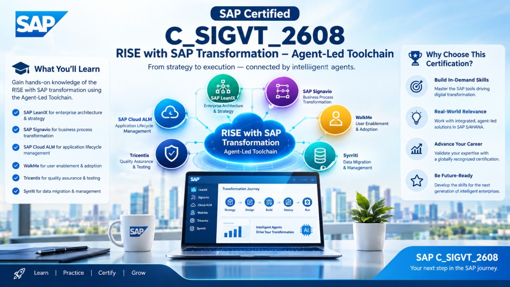 C_SIGVT: What This SAP Certification Actually Involves