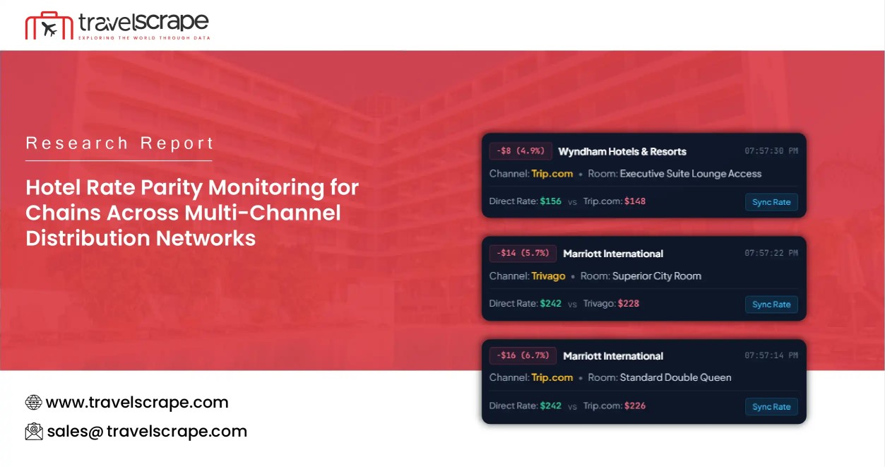 Hotel Rate Parity Monitoring for Chains
