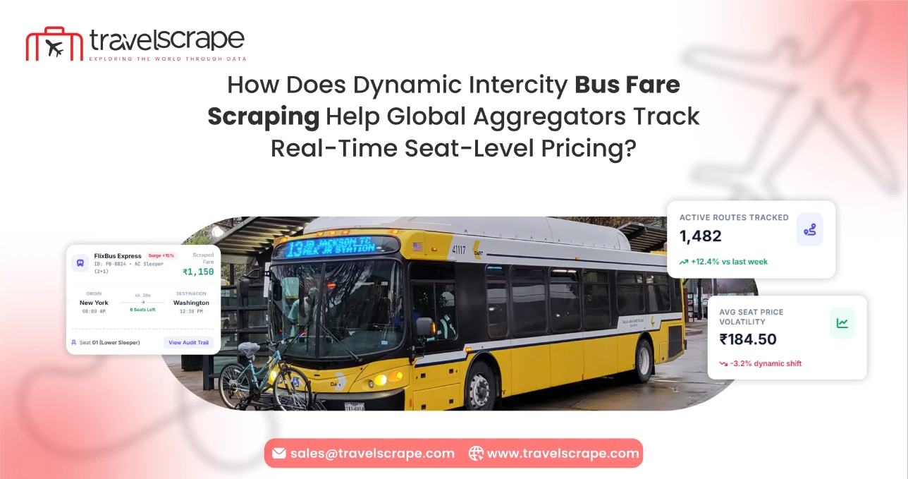 Dynamic Intercity Bus Fare Scraping for Global Aggregators