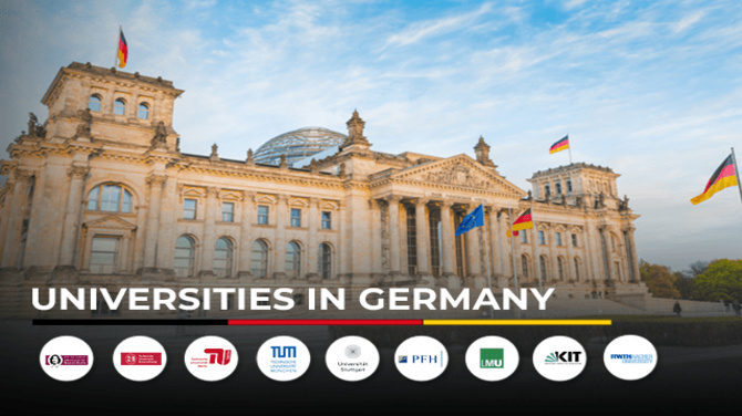 From Online German Language Course to a Work Visa: The Complete Journey Explained
