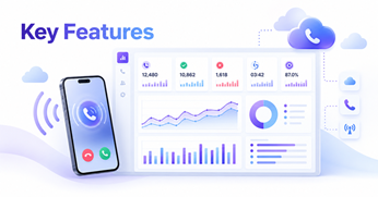 Bulk Voice Service for Indian Businesses | Mishtel