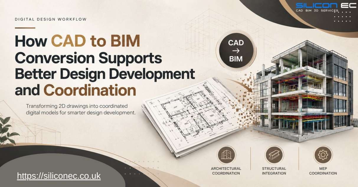 How CAD to BIM Conversion Supports Better Design Development and Coordination