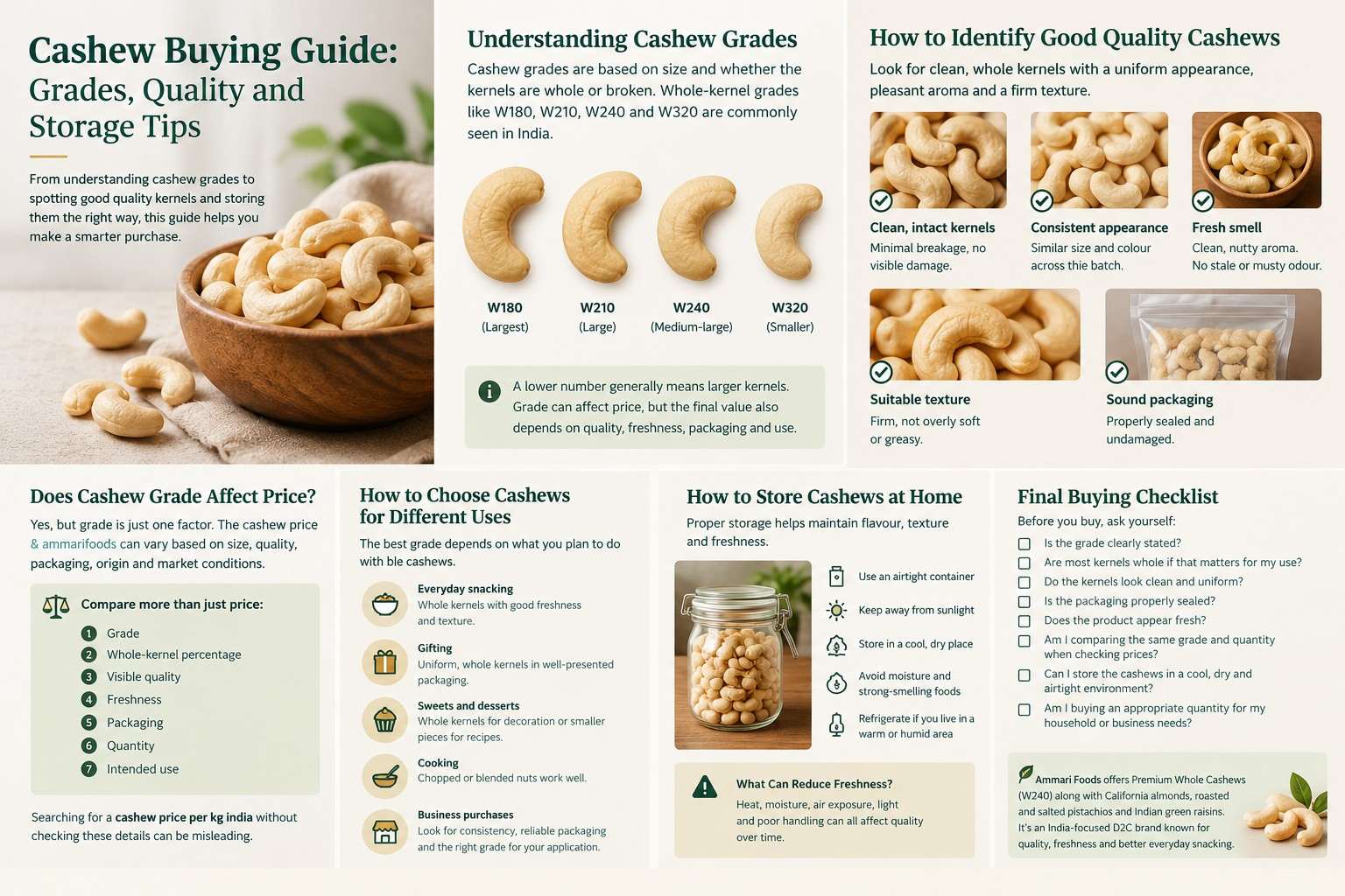 Cashew Buying Guide: Grades, Quality and Storage Tips