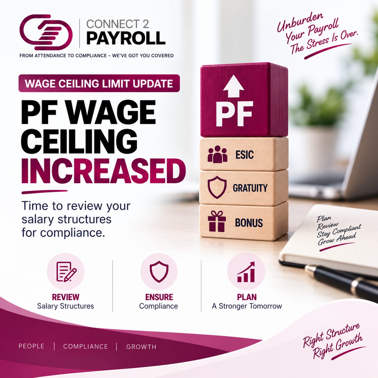 Best PF ESI Registration Consultant: Complete Guide for Employers and Employees