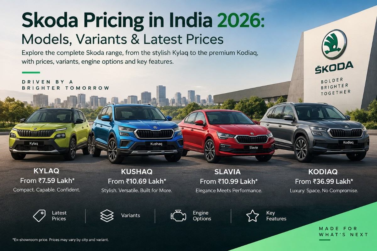 Skoda All Cars Price in India: Ex-Showroom & On-Road Cost