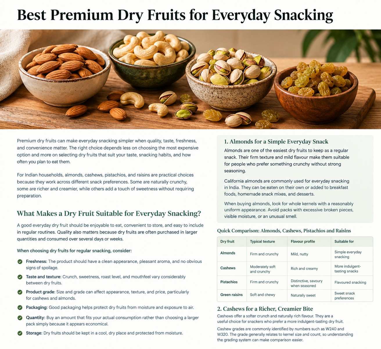 Best Premium Dry Fruits for Everyday Snacking