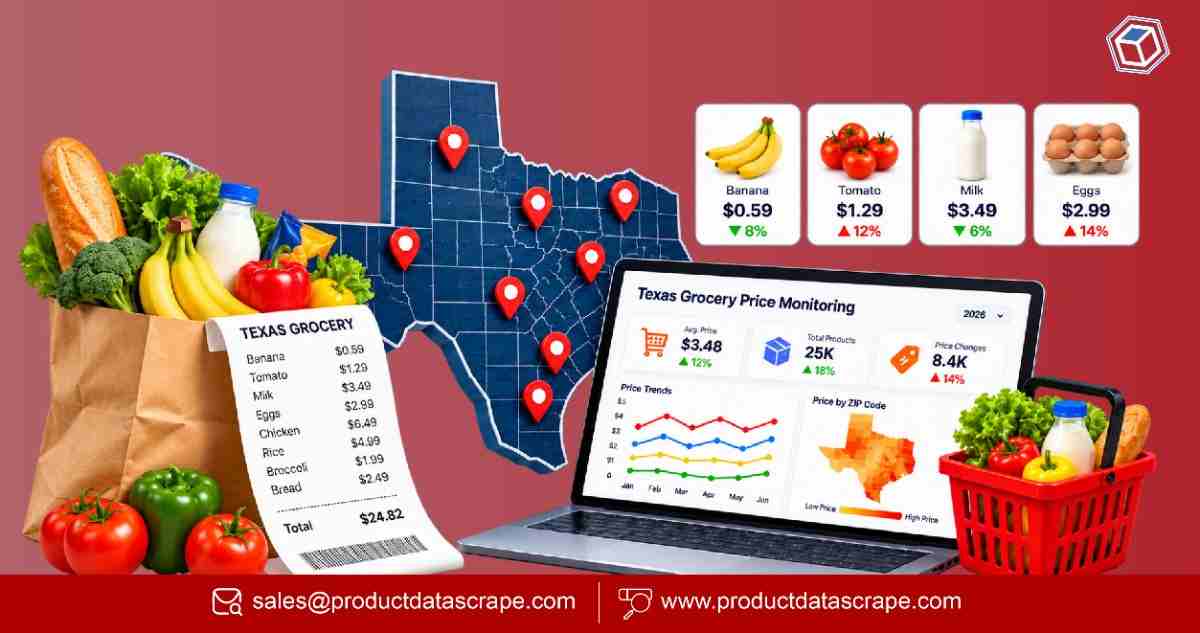 Texas grocery price Monitoring data zip level 2026
