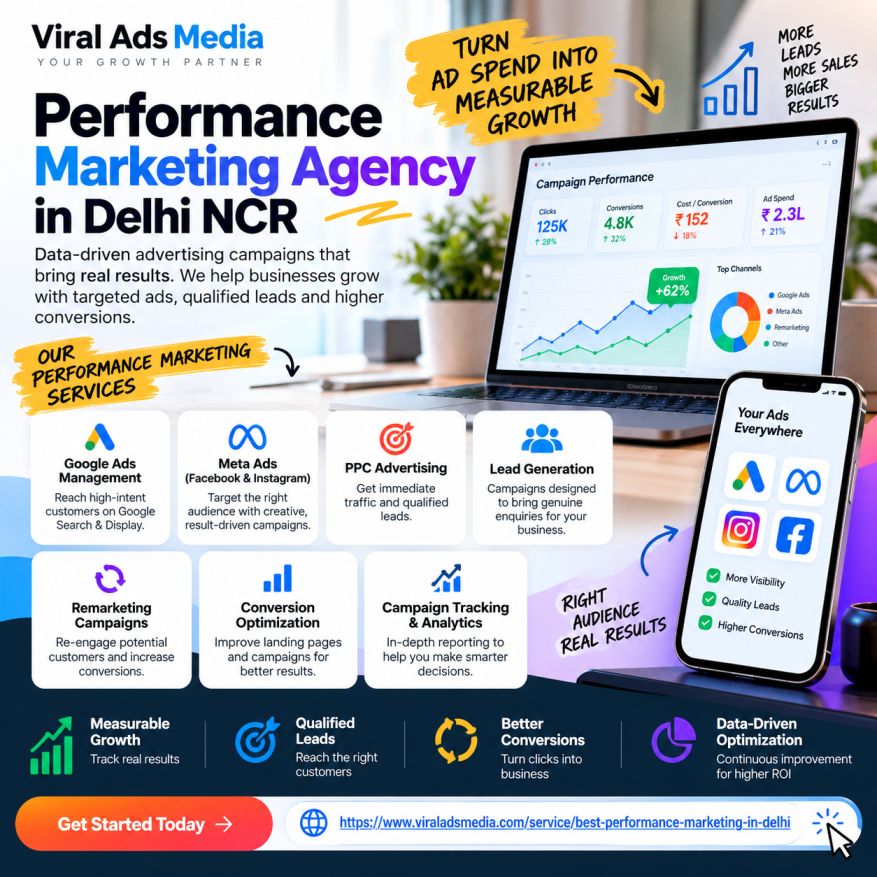 Performance Marketing Agency in Delhi NCR