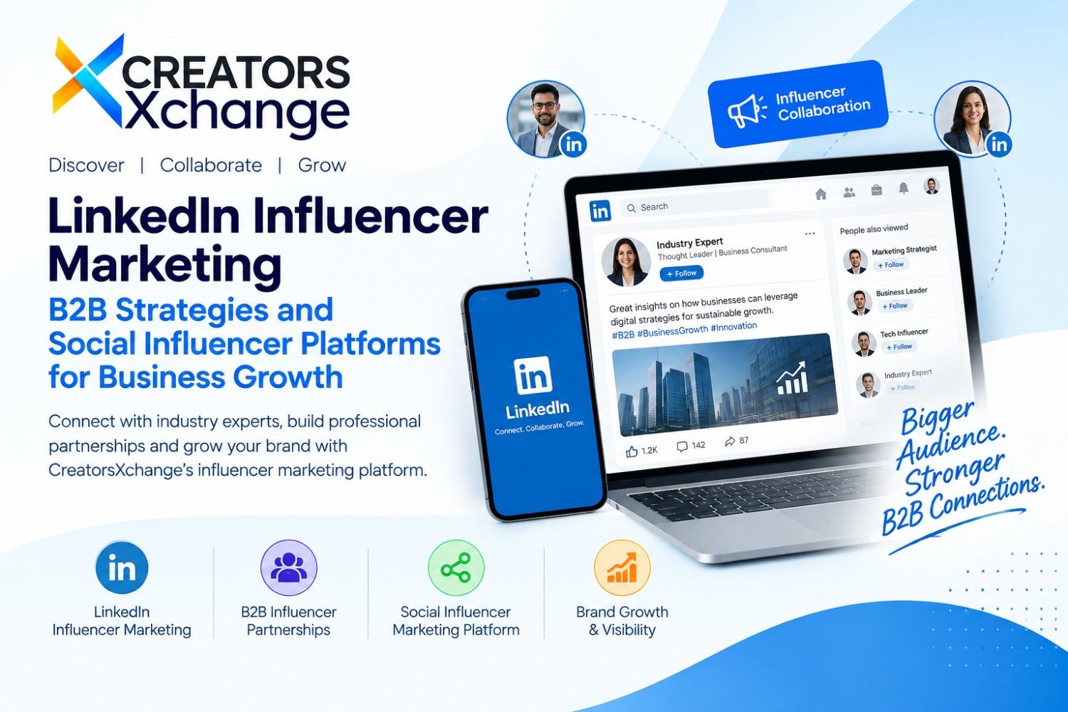 LinkedIn Influencer Marketing: B2B Strategies and Social Influencer Platforms for Business Growth
