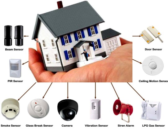 Residential Security System Estimate