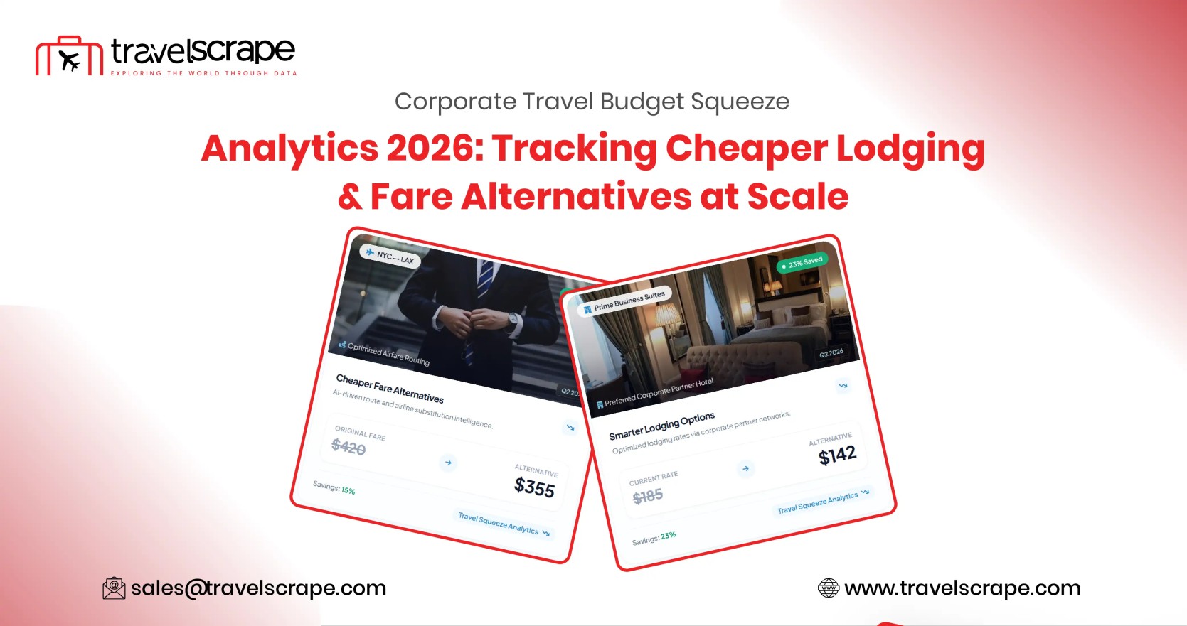 Corporate Travel Budget Squeeze Analytics 2026