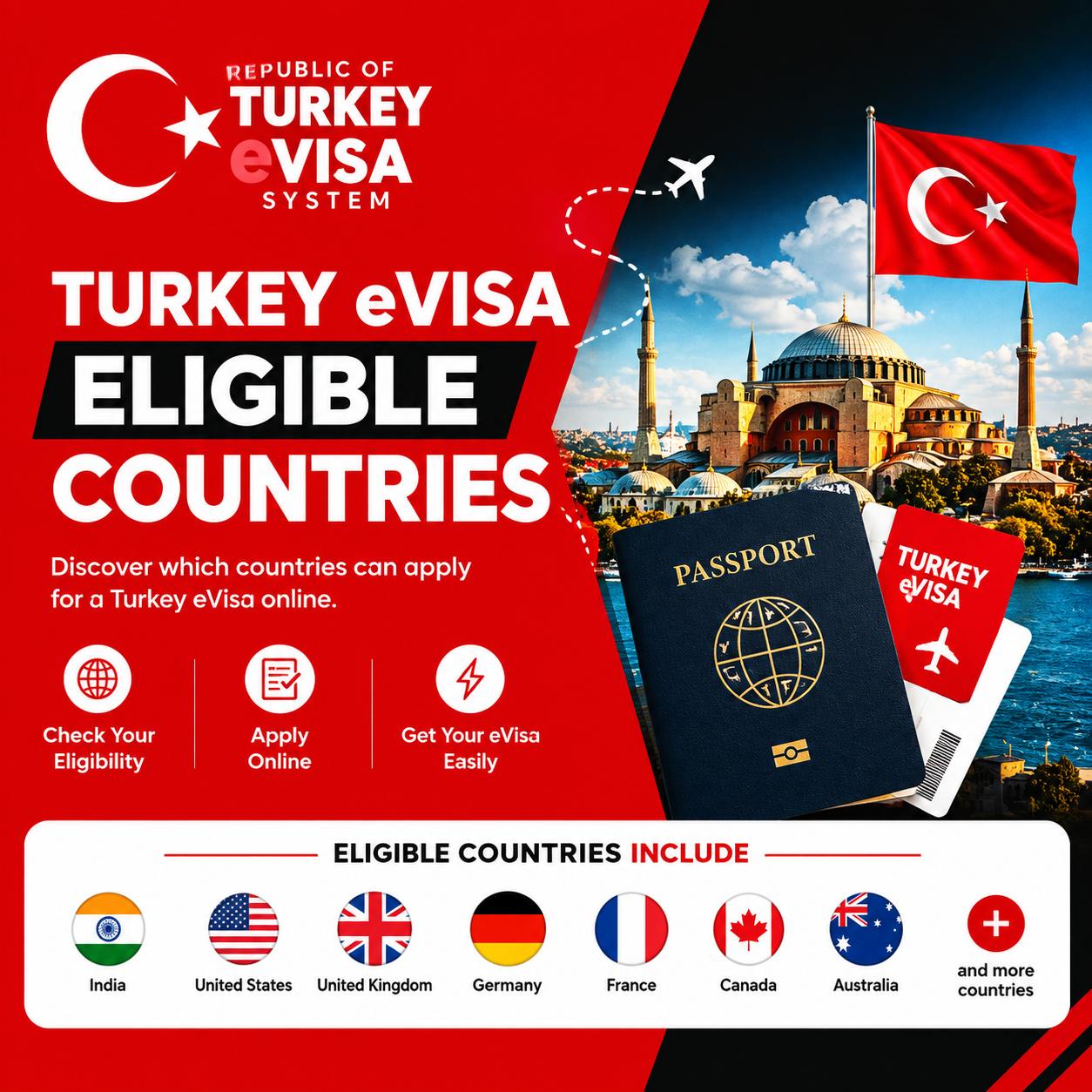 Turkey eVisa Eligible Countries: Complete Online Guide