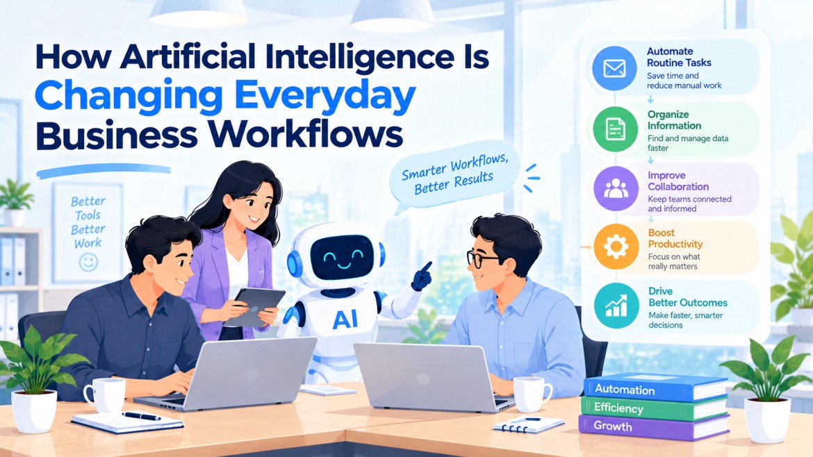 How Artificial Intelligence Is Changing Everyday Business Workflows