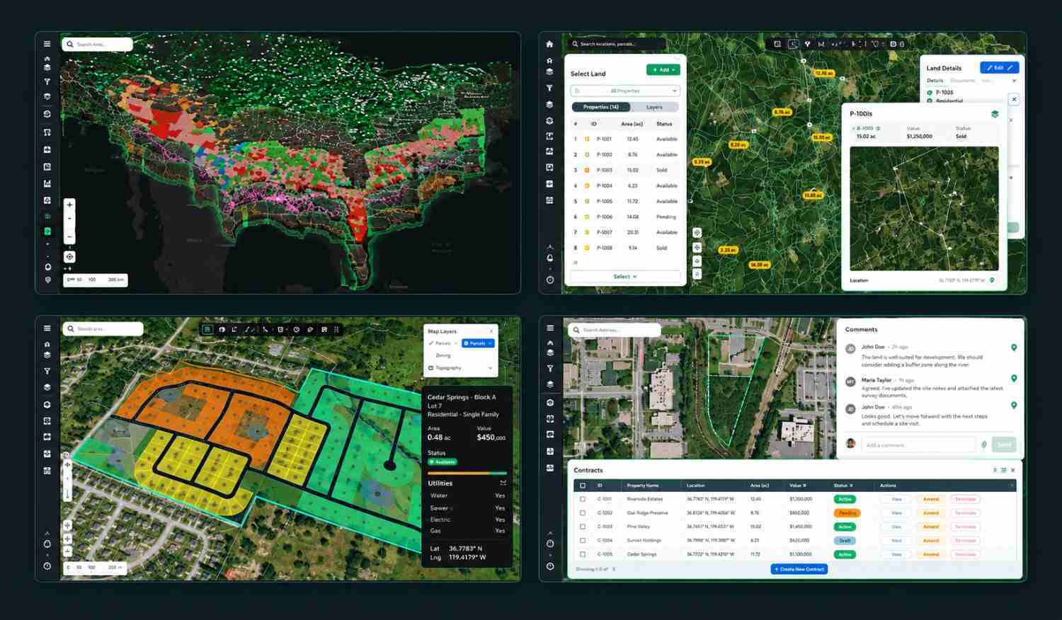 How Conservation Buyers Research Land Before They Acquire
