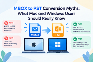 MBOX to PST Conversion Myths: What Mac and Windows Users Should Really Know