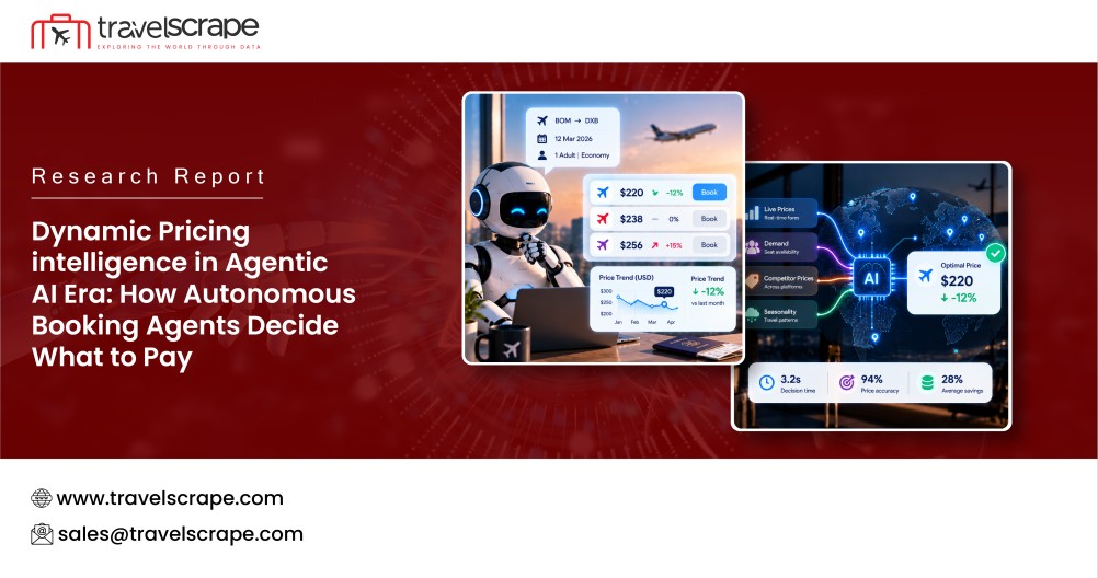 Dynamic Pricing intelligence in Agentic AI Era