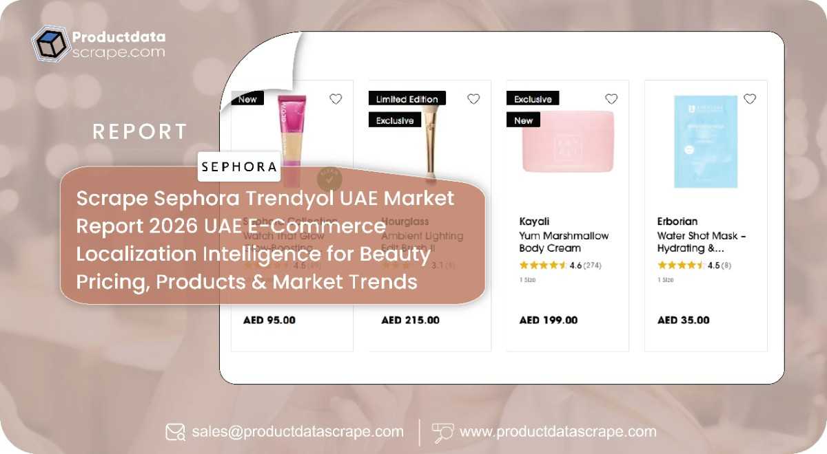 Scrape Sephora Trendyol UAE Market Report 2026