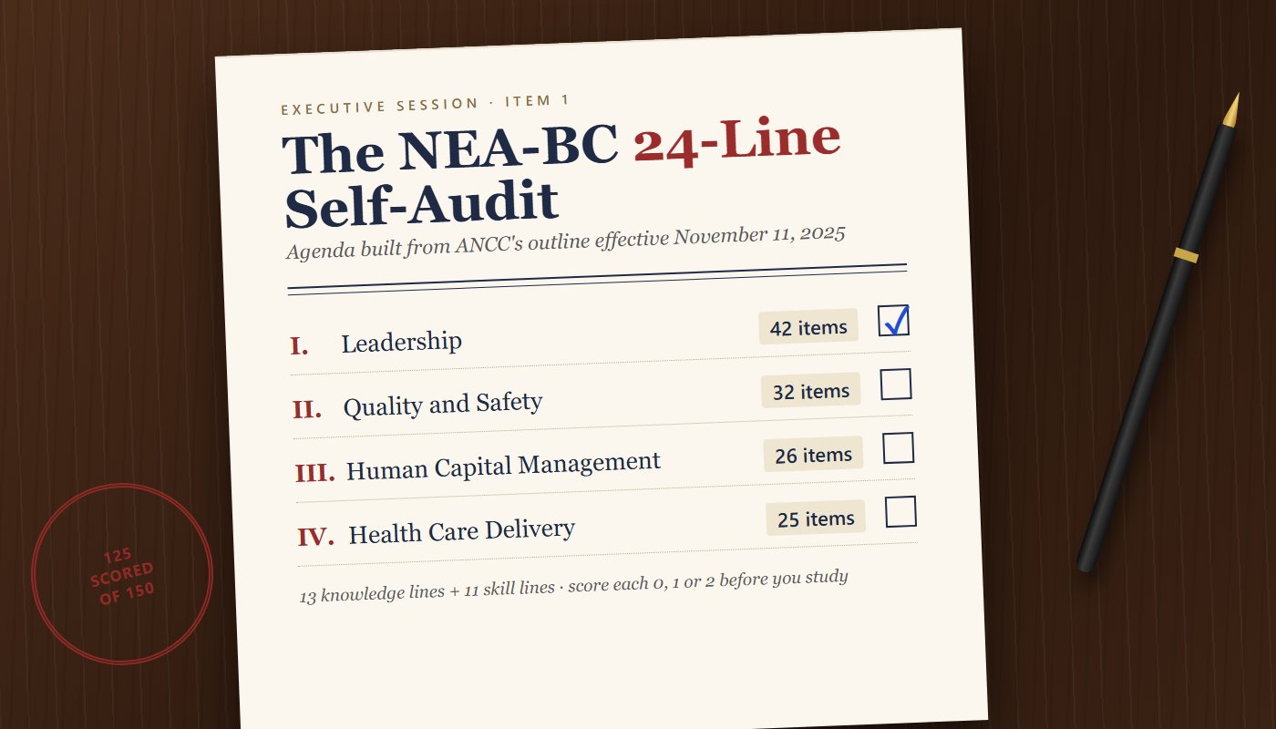 NEA-BC Exam: A 24-Line Self-Audit Built From ANCC's November 2025 Outline